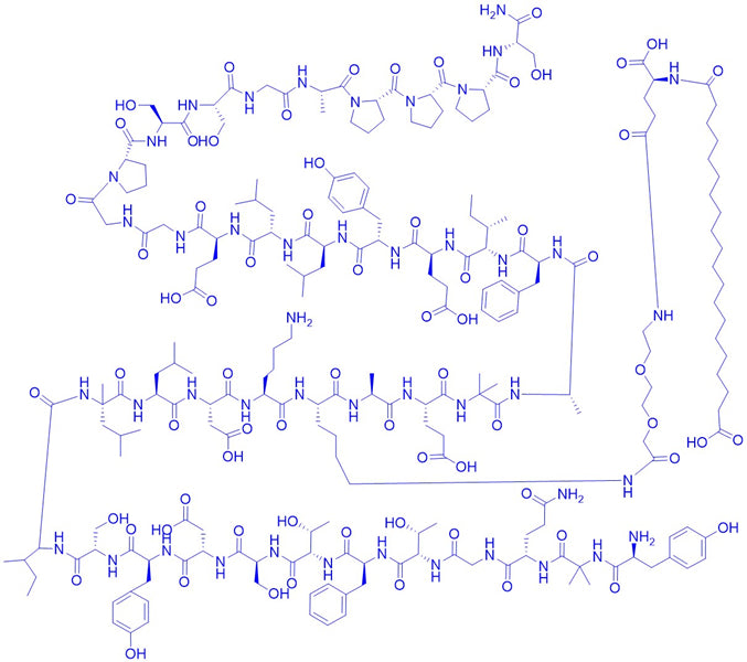 Retatrutide 10mg